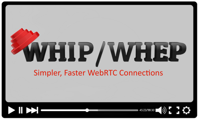 What is WHIP and WHEP? Creating Simpler and Faster WebRTC Connections
