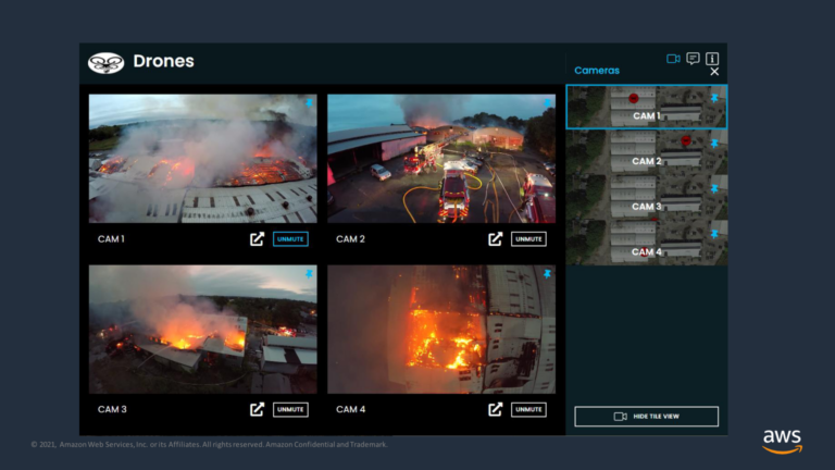 5 Major Use Cases for Video Surveillance Streaming