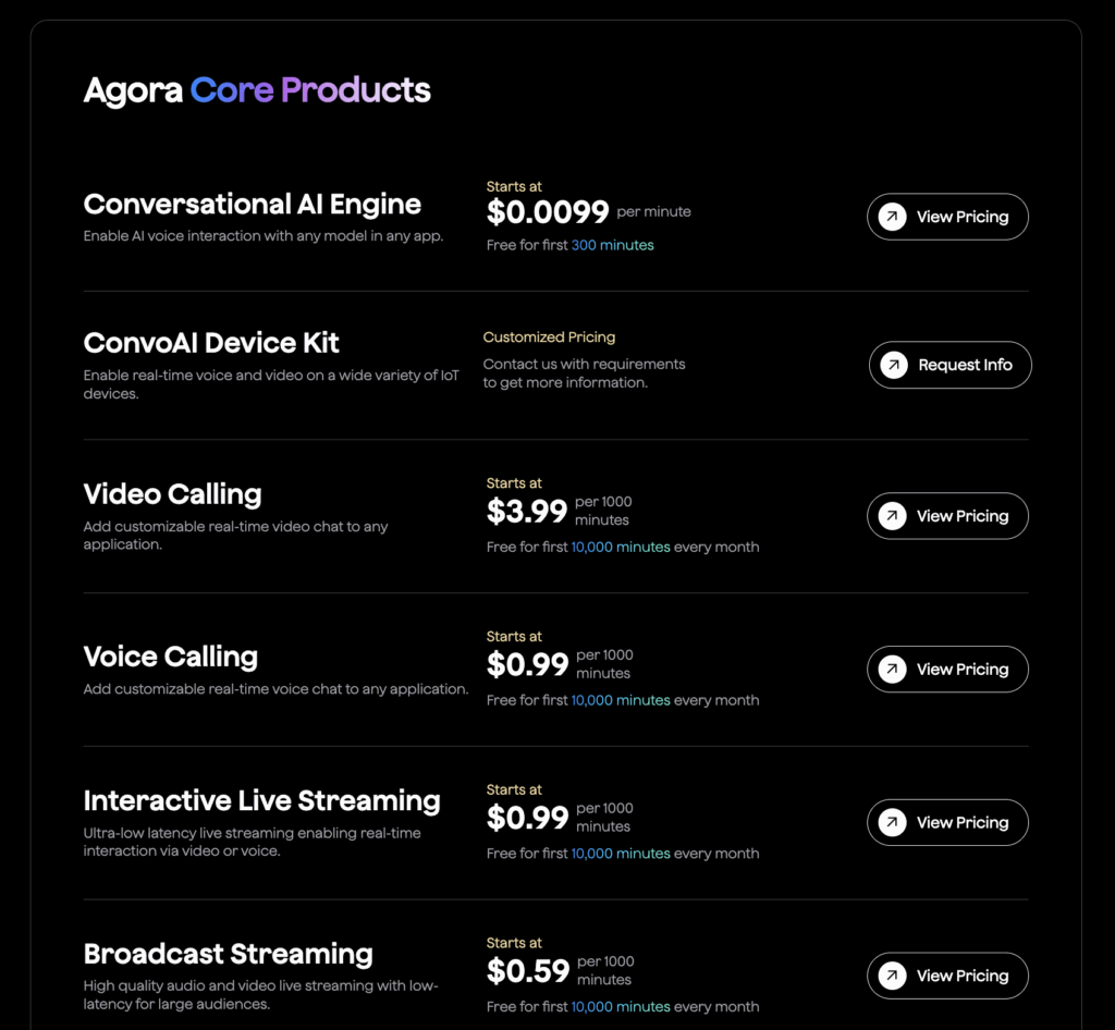 agoras live streaming pricing agoras live streaming pricing