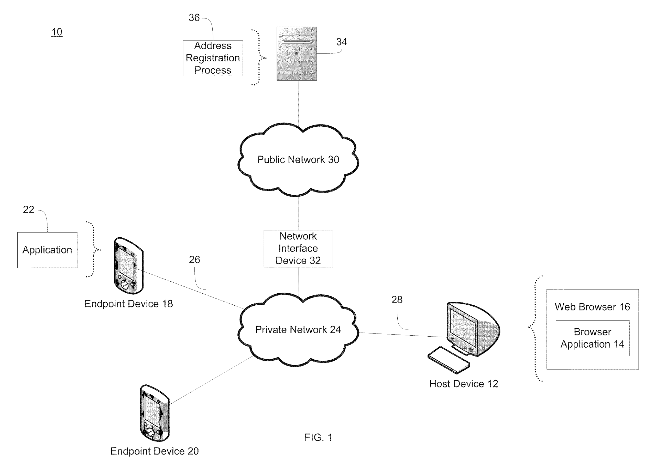 System and method for two way communication and controlling a remote apparatus