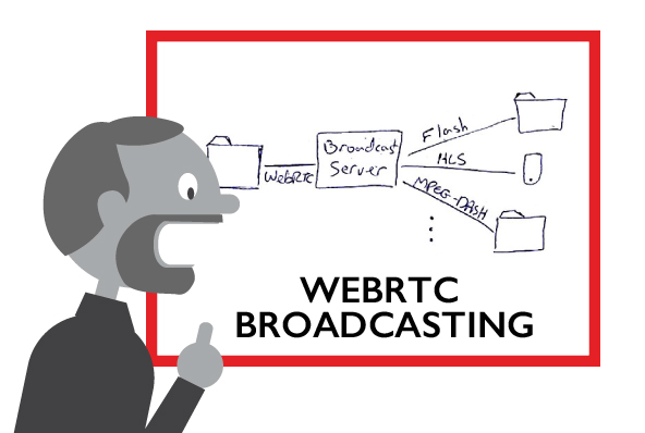 WebRTCBroadcasting