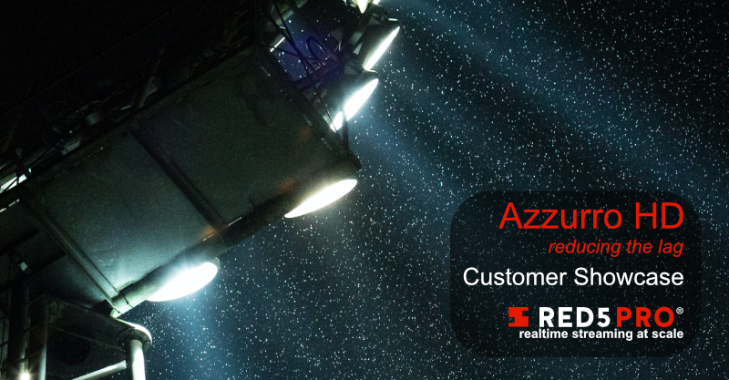 Customer Showcase: Azzurro HD Reduces Lag in Remote Sports Broadcasting