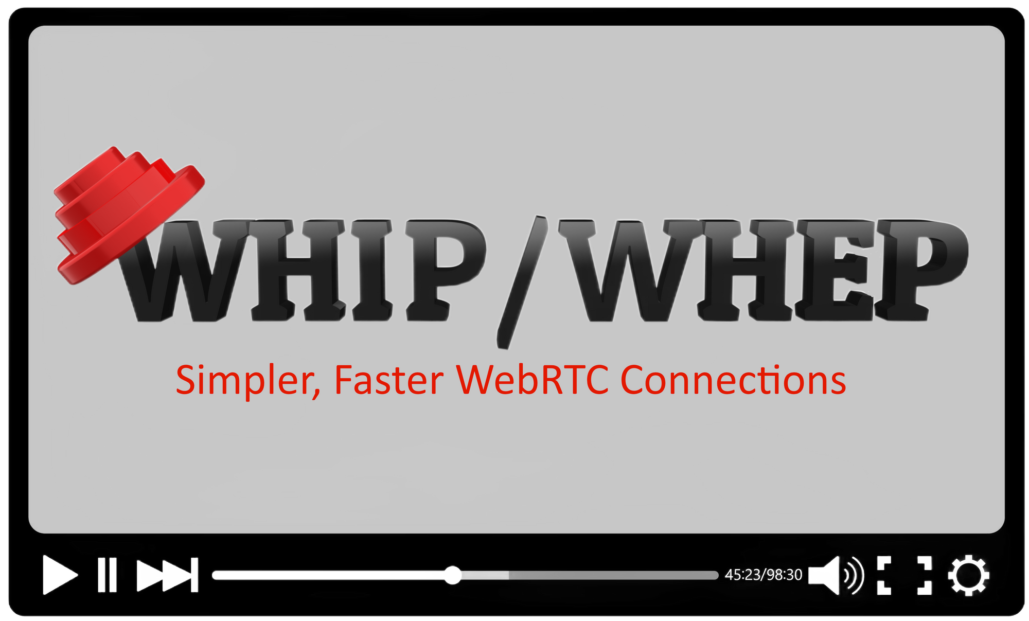 WHIP and WHEP: Creating Simpler and Faster WebRTC Connections