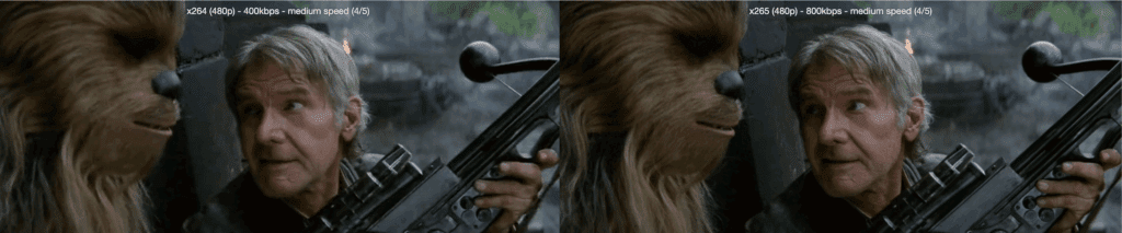 difference between video quality in H.264 and H.265 codecs
