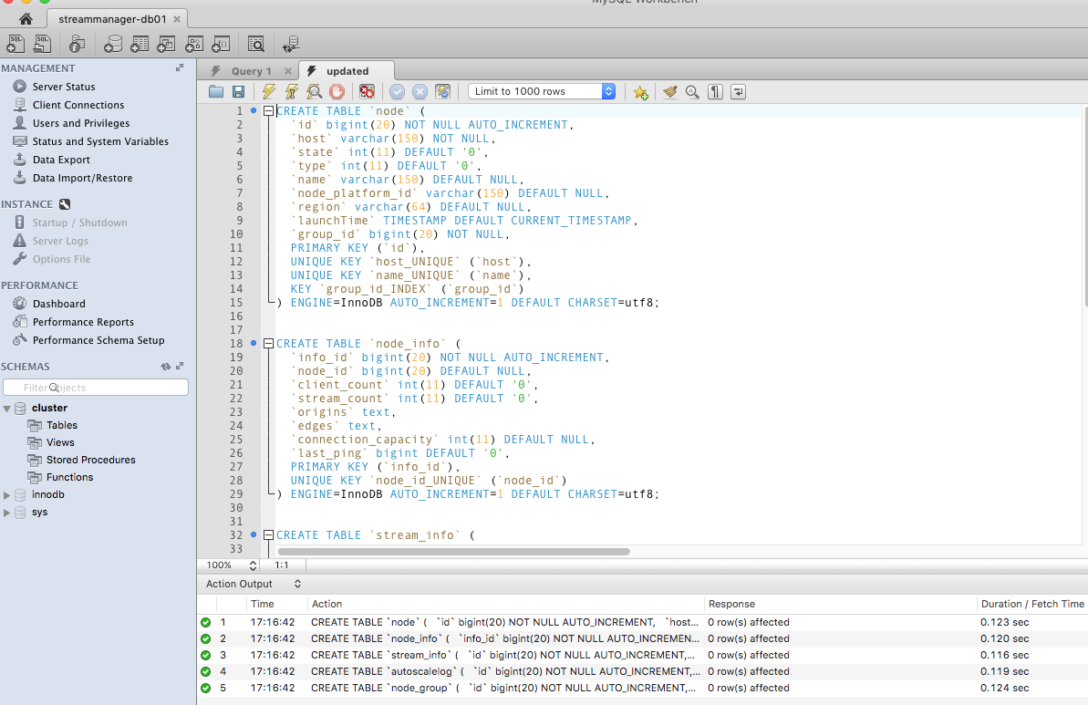 clusterdbpopulated
