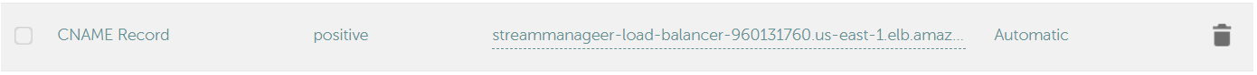 DNS CNAME Record