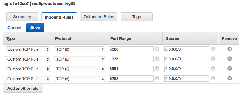 inboundrules