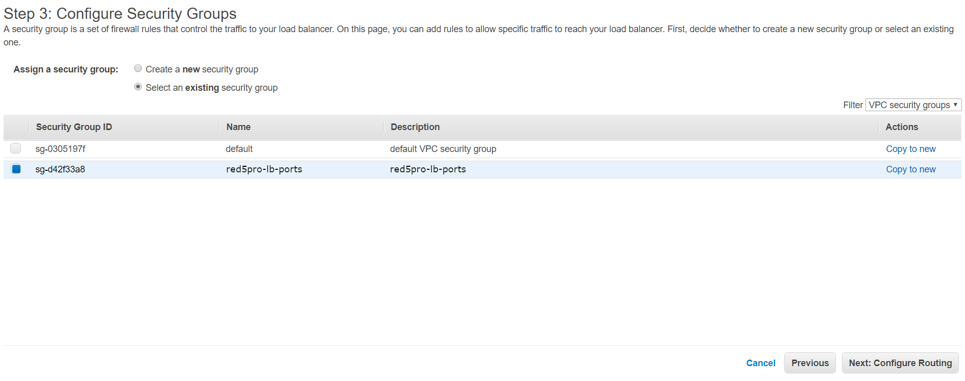 Load Balancer Security Group