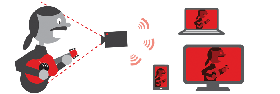 Sign Up For Red5 Pro!