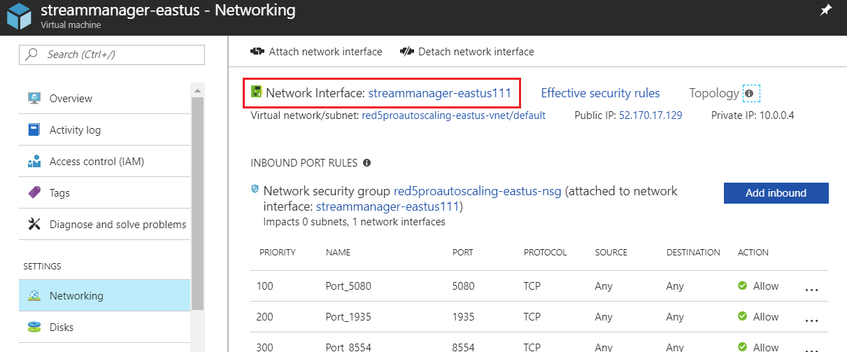Network Interface