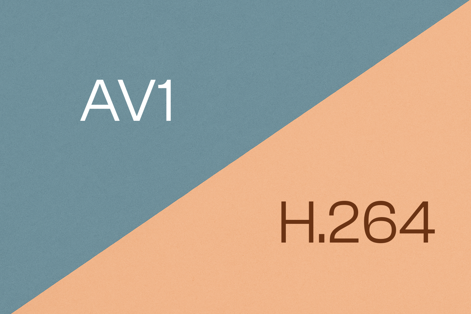 AV1 vs H264 codec comparison guide