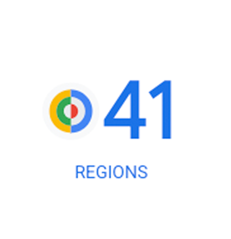 gcp supportimage 1