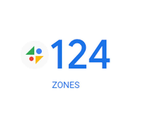 gcp supportimage 2