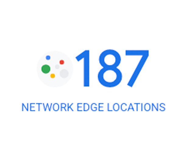 gcp supportimage 3
