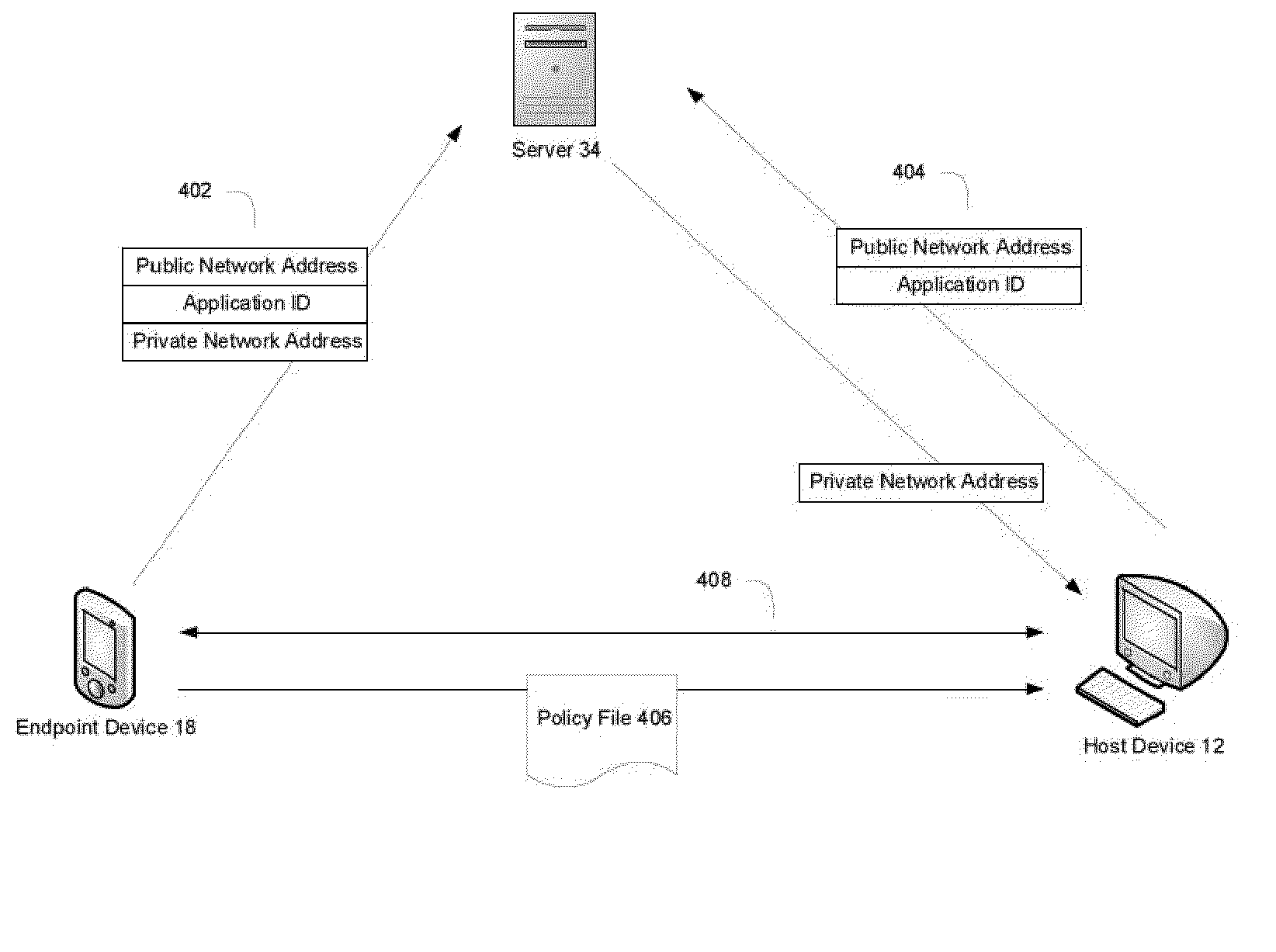 System and method for two way communication and controlling content in a web browser